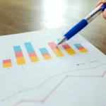 Tangan menunjuk grafik dan diagram performa bisnis di atas meja